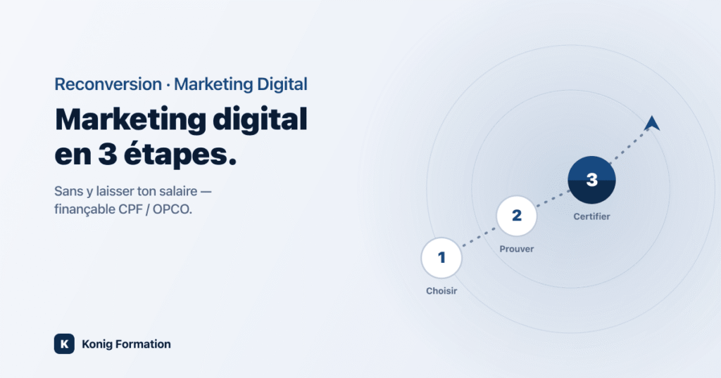 Se reconvertir dans le marketing digital en 3 étapes, financé CPF/OPCO — Konig Formation