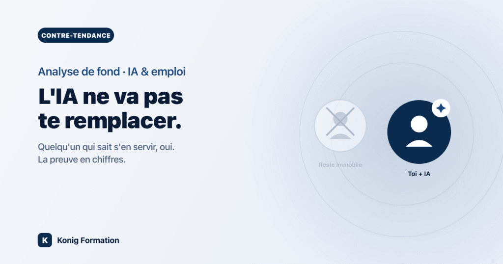 L'IA ne va pas te remplacer, mais quelqu'un qui sait s'en servir, oui — analyse IA et emploi, Konig Formation